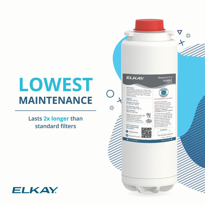 Elkay WaterSentry Filter