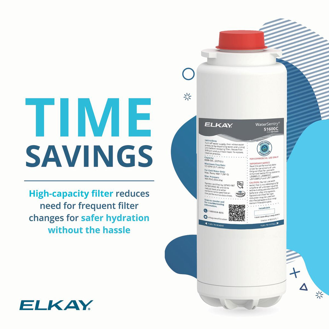 Elkay WaterSentry Filter