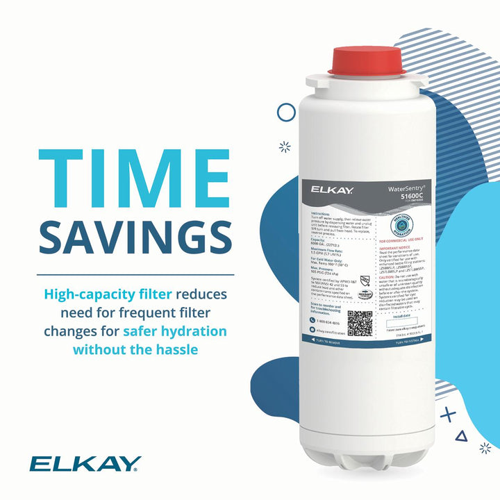 Elkay WaterSentry Filter