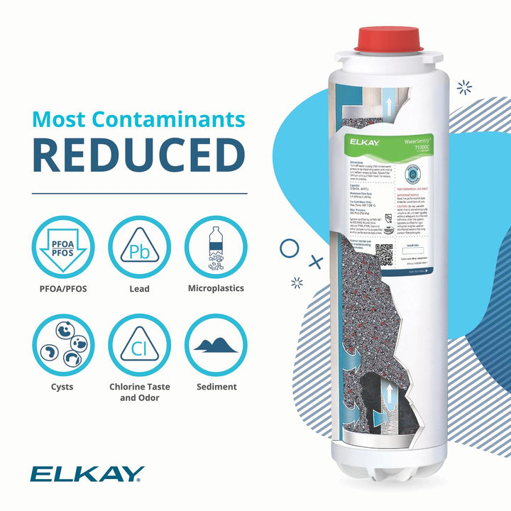 Elkay WaterSentry Filter