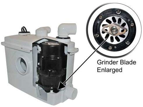 Zoeller 202-1000 Qwik Jon® Ultima Toilet Grinder - NYDIRECT