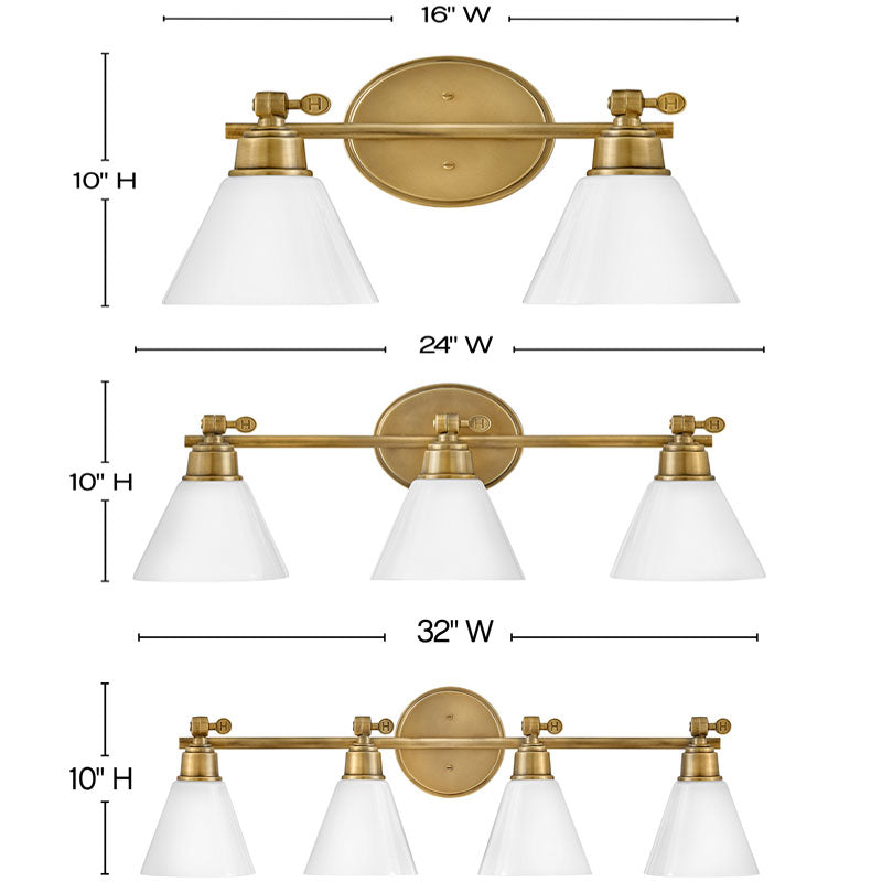 Hinkley Arti Bathroom Vanity Light (view 2)