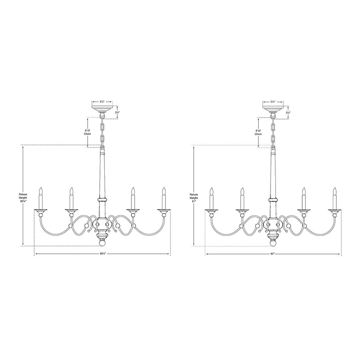 Visual Comfort Signature Country Chandelier