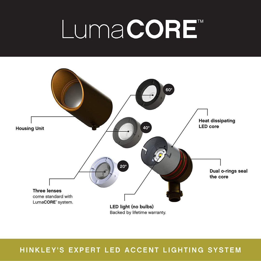 Hinkley LumaCore Variable Output LED Accent 120V Spot Light (view 6)