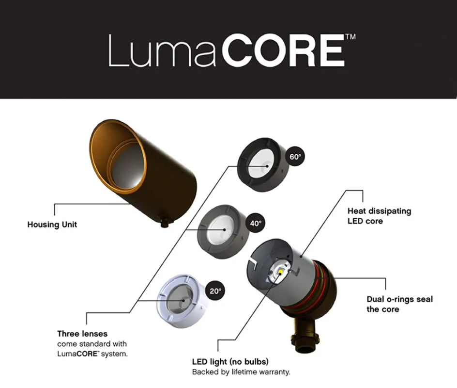 Hinkley LumaCore Variable Output 12V Long Cowl Spot Light (view 3)