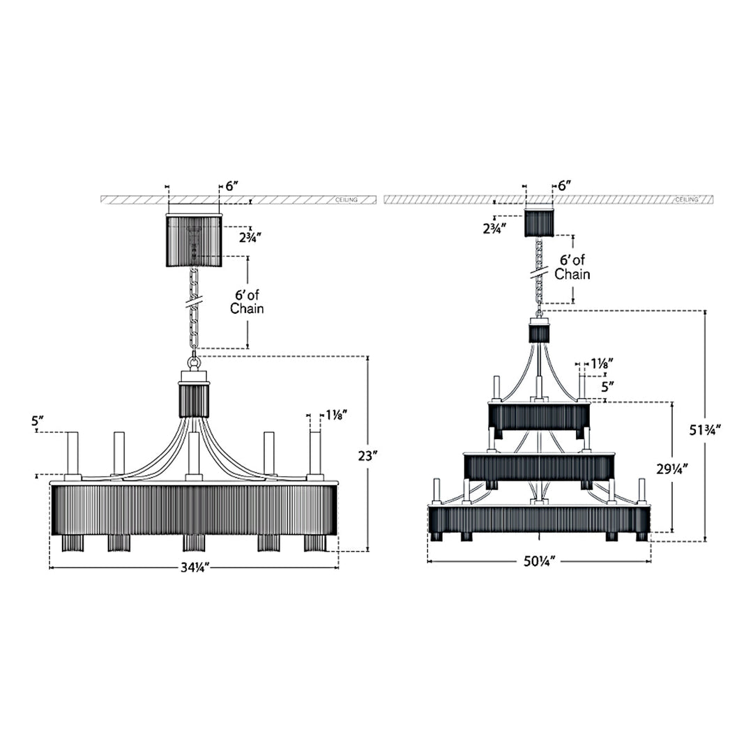 Visual Comfort Signature Sutton Chandelier