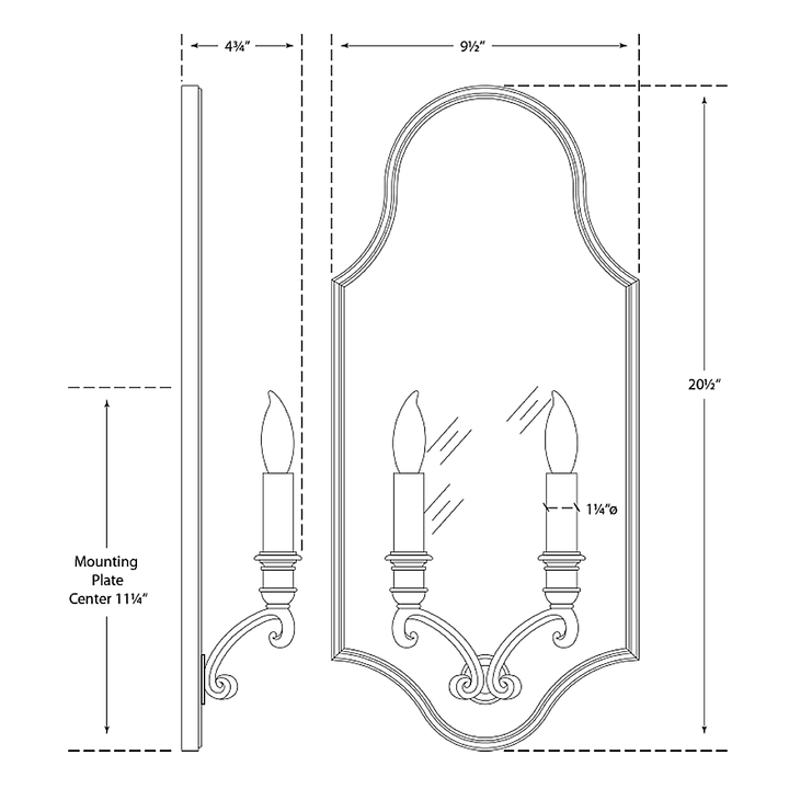 Visual Comfort Signature Sussex Framed Double Wall Sconce