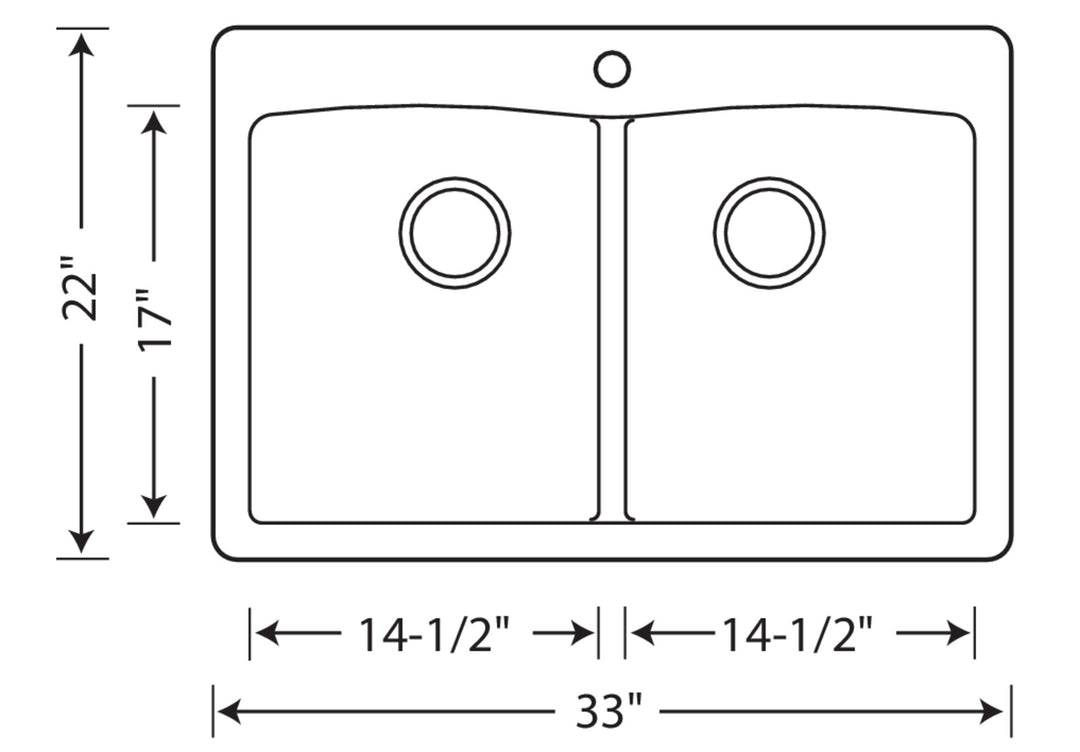 Blanco Dual Mount Double Bowl Kitchen Sink
