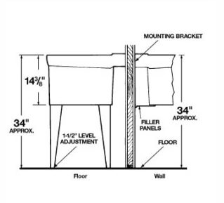 Mustee 26F 40" Durastone Utilatiwn Double Laundry Tub