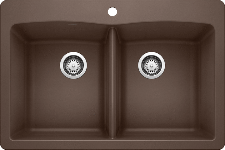 Blanco Dual Mount Double Bowl Kitchen Sink